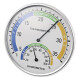 Termometr - higrometr Kerbl 4018653291610