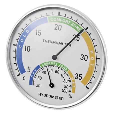 Termometr - higrometr Kerbl 4018653291610
